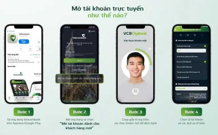 Cách mở tài khoản ngân hàng online trong 5 phút, không cần ra chi nhánh ngân hàng
